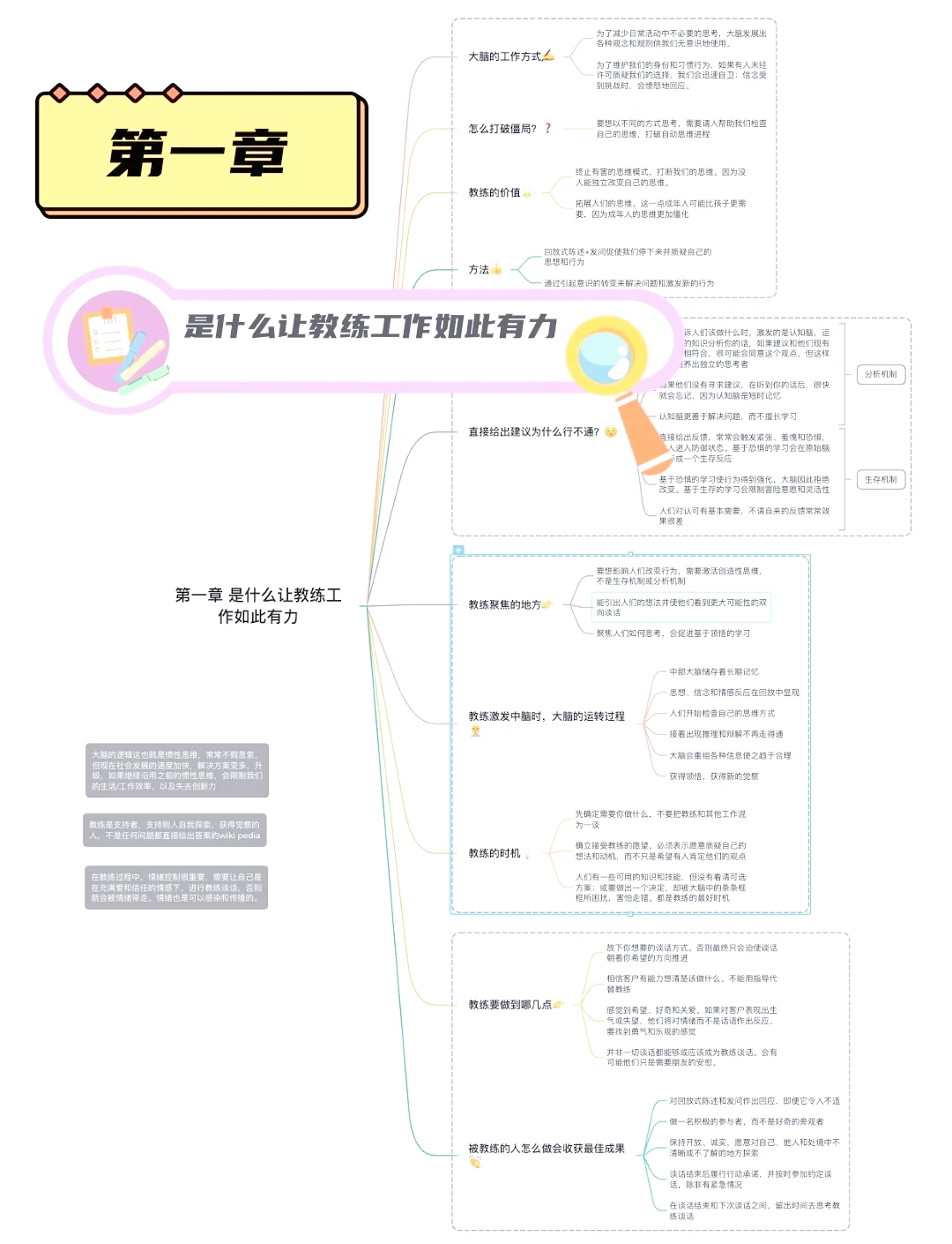 元宇宙中的在线篮球课程有哪些推荐_2